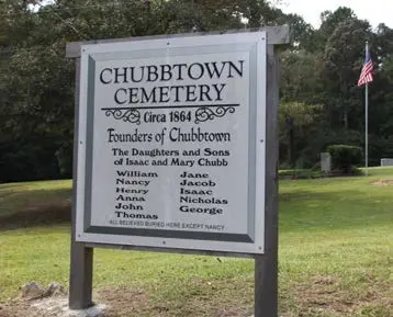 Chubbtown Cemetery